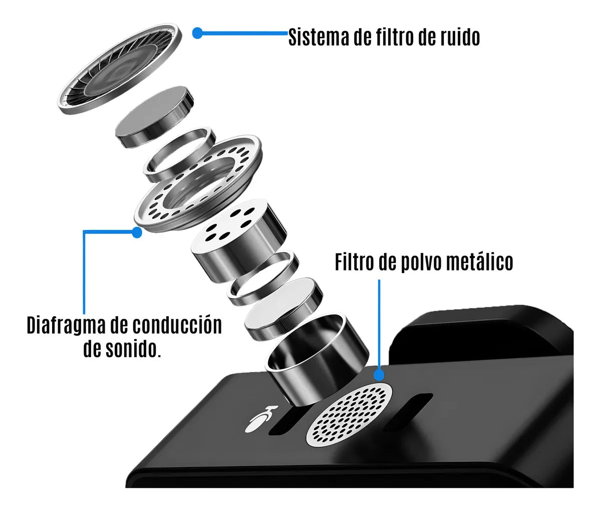 Micrófono Inalámbrico TX F15-2