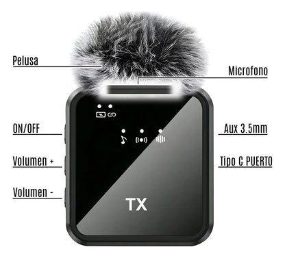 Micrófono Inalámbrico TX F15-2
